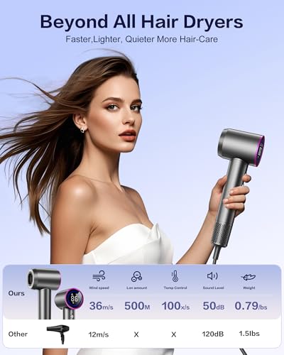 LeArex High-Speed Hair Dryer with Ionic Technology & Diffuser