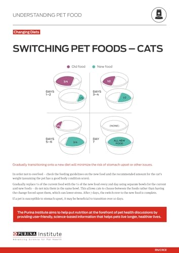 Purina Pro Plan Allergen Reducing, High Protein Cat Food, LIVECLEAR Turkey and Oatmeal Formula - 12.5 lb. Bag