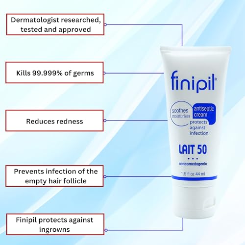Nufree Finipil Lait 50 ? Antiseptic Post-Hair Removal Lotion, Soothes & Protects Skin, Set of 2 Tubes 44 Ml