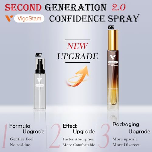 Ultimate Confidence for Men | VigoStam Delay Spray with Upgraded Formula for Enhanced Comfort & Control, 10ml