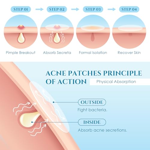 Pimple Patches Acne Patches, PITHER Day and Night Hydrocolloid Patch for Covering Zits and Blemishes Invisible Zit Patches with Tea Tree Oil, Salicylic Acid, Centella Asiatica (288 Count, 2 Size)