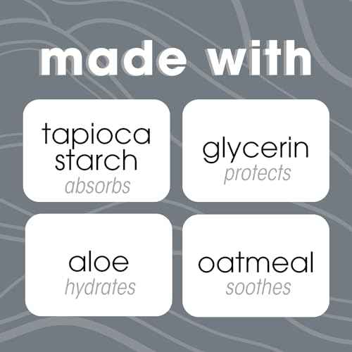 Fresh BALLS Lotion - Men's Anti-Chafing Soothing Cream to Powder - Ball Deodorant and Hygiene for Groin Area, 3.4 fl oz (Pack of 12)