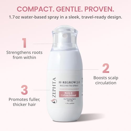Zephta Hair Growth Spray with Biotin & Caffeine – Unisex Regrowth Serum for Thinning Hair