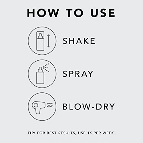 Sebastian Professional No.Breaker, Hair Bonding Treatment, Breakage and Damage Repair Leave-In Spray + Bundle of Shaper Regular Hair Spray, 1.5 Ounce