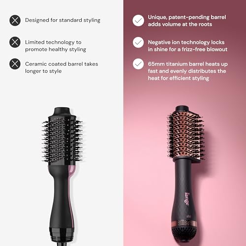 L'ANGE HAIR 65MM Volume Brush Dryer | 2-in-1 Styling Tool