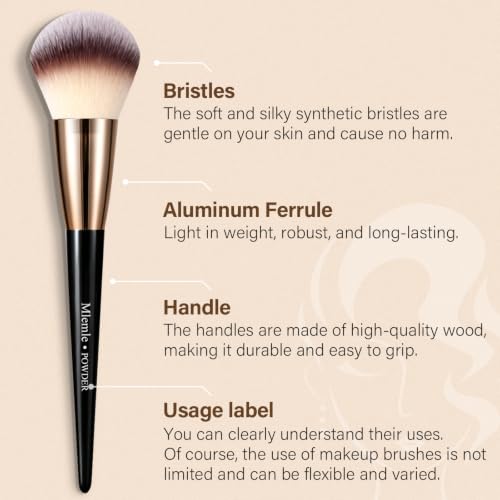 Mlemle Professional 25 Pc Makeup Brush Set with Sponges