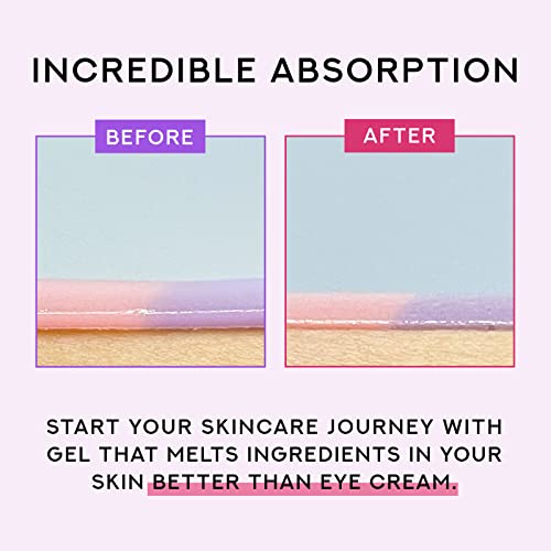 misoli Dream Glow Under Eye Patches | Anti-Aging Eye Treatment Gel Masks With Vegan Collagen & Bakuchiol | Under Eye Masks For Dark Circles and Puffiness, Under Eye Bags, Wrinkle Care, Men and Women