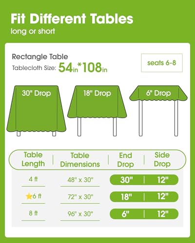 Pureegg Disposable Plastic Tablecloths 54x108 (10-Pack)
