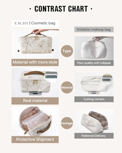 EACHY Waterproof Travel Makeup Bag - Large Capacity Cosmetic Pouch