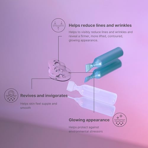 Nu Skin ageLOC GS Facial Gels | Expertly Formulated 2-Step At-Home Anti-Aging Treatment for Visibly Reduced Lines, and Glowing, Youthful Skin, Infused with ageLOC Blend | 1 Pack
