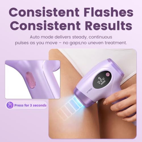 IPL Laser Hair Removal Device for Women at Home - Up to 96% Hair Reduction