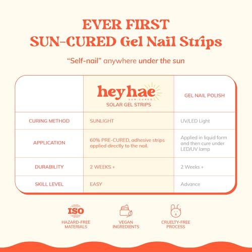 Heyhae Pink Ombre Semi Cured Gel Nail Strips - Salon Quality Kit (28 Strips)