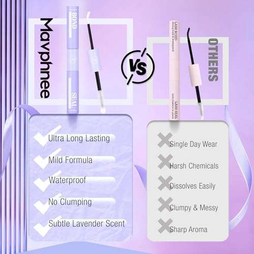 Mavphnee Clear Eyelash Glue with Lavender Oil - Strong Hold & Waterproof
