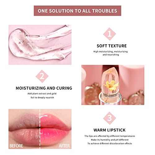 BestLand 6 Pcs/Set Flower Jelly Lipstick Set Temperature Change Moisturizer Long Lasting Nutritious Balm Magic Color Change Lip Gloss