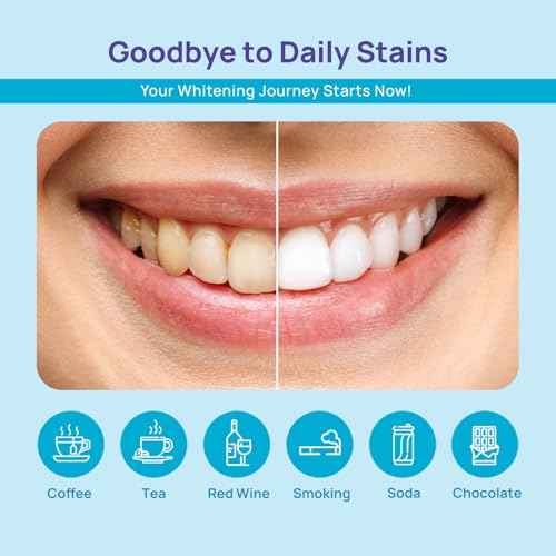 WhiteBite Pro Teeth Whitening Pens for Sensitive Teeth (4 Pens) ? 35% Carbamide Peroxide Gel, Desensitizing Gel ? Fast Whitening, Enamel-Safe, Travel-Friendly