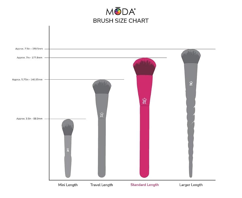 MODA Super Crease Eyeshadow Brush – Tapered Blending Brush