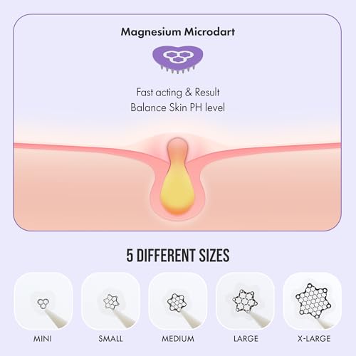 Magnesium Blemish Microdarts | Pimple Patch | Fast-Acting | Quick Calming | 99.9% Pure Magnesium | Madecassic Acid | Tea Tree | Eucalyptus Leaf | Hydrocolloid Spot Care Patch