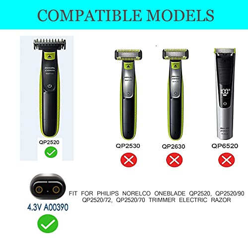 4.3V One Blade Charger Compatible with Philips Series QP2520, QP2520 / 90, QP2520 / 70, QP2520 / 72 All-in-One Grooming Trimmer & Hybrid Electric Razor A00390 Power Cord Supply Charger