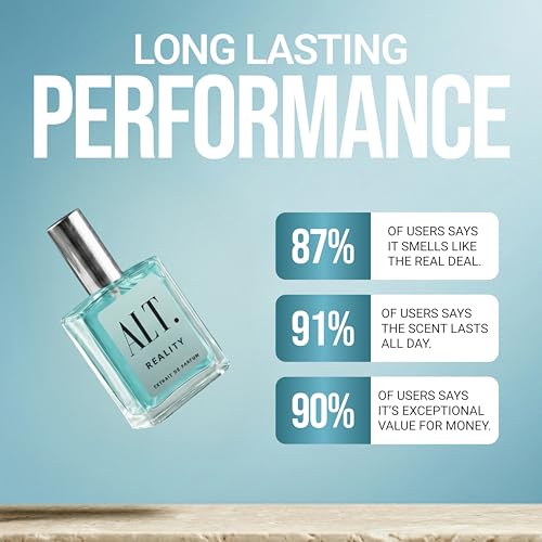 ALT. FRAGRANCES Reality Men's Citrus Ginger Extrait de Parfum 3.33 fl oz Travel Size