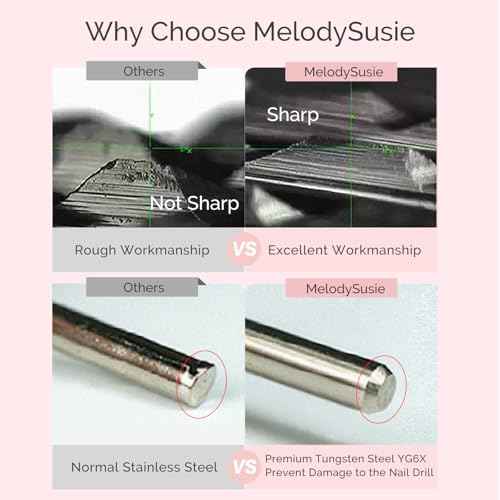 MelodySusie 2.2mm Flame Shape Cuticle Clean Nail Drill Bit 3/32'', Professional Safety Carbide Diamond Under Nail Cleaner for Cuticle Dead Skin Nail Prepare, Beginners Bits, Series Bit-S, Medium