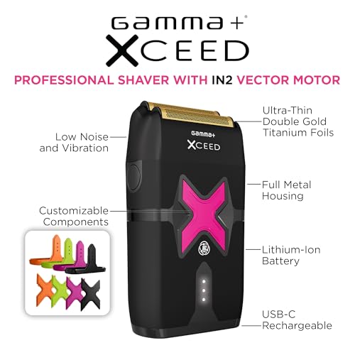 GAMMA+ XCeed Professional Cordless Hair Clippers & Trimmers