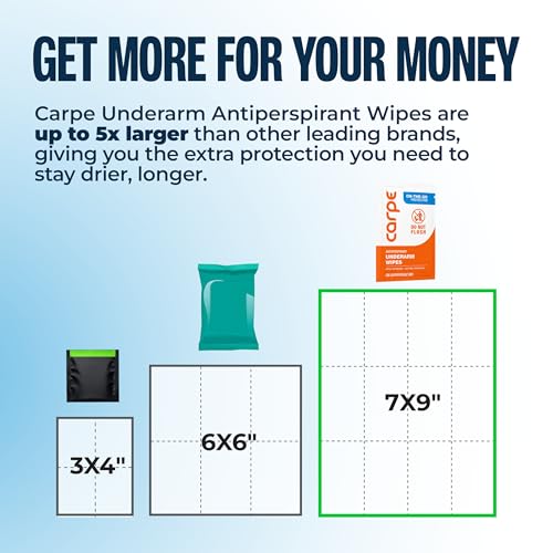 On-the-Go Antiperspirant Wipes - 15 Count for Sweat Relief