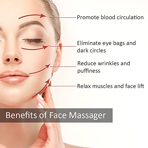 Yeamon Gua Sha Facial Tools and Face Roller Set, Facial Massage Tool for Women¡¯s Skincare Routine,Cooling Stainless Steel Face Sculpting Eyes Roller Guasha for Daily Use or Self-Care Gift for Women