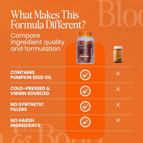 Bloom & Bond Pumpkin Seed Oil with Saw Palmetto Softgels 2000mg for Women - 1 Pack