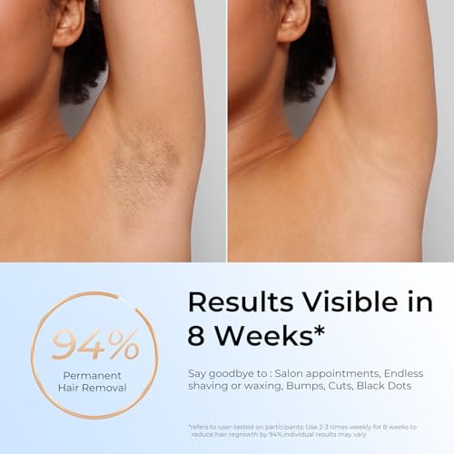 Laser Hair Removal Device for Face & Body - IPL 3.0 Red Light Technology, 94% Permanent Results