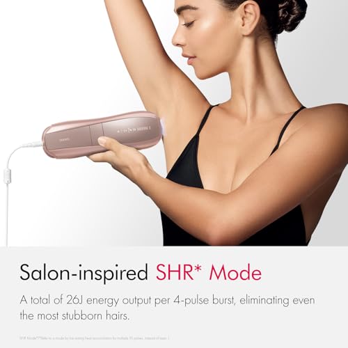 IPL Laser Hair Removal Device for Body & Face - Nearly Painless, Fast Results