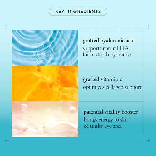 philosophy dose of wisdom bouncy skin reactivating facial serum - with hyaluronic acid, vitamin C & a patented vitality booster - delivers skin that is bouncy, plumped & radiant in one week