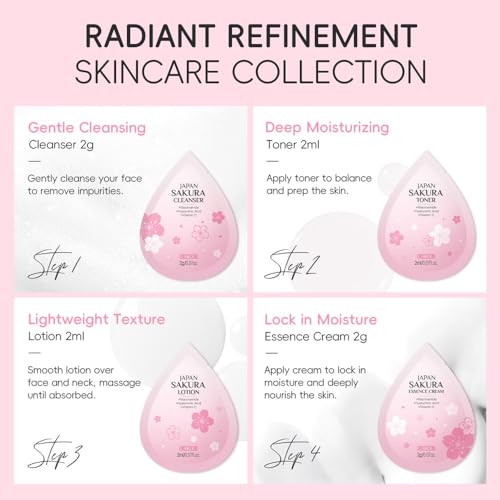Etuanxi Mini Travel Skincare Set - 40 Disposable Bags