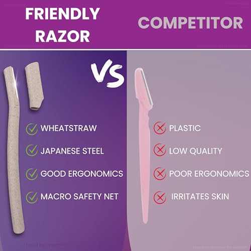 Dermaplaning Tool for Face ? Removes Peach Fuzz & Exfoliates Skin | Dermaplane Razor | Facial Razors for Women | Derma Razor | Facial Razor | Shaver for Women | Microblade