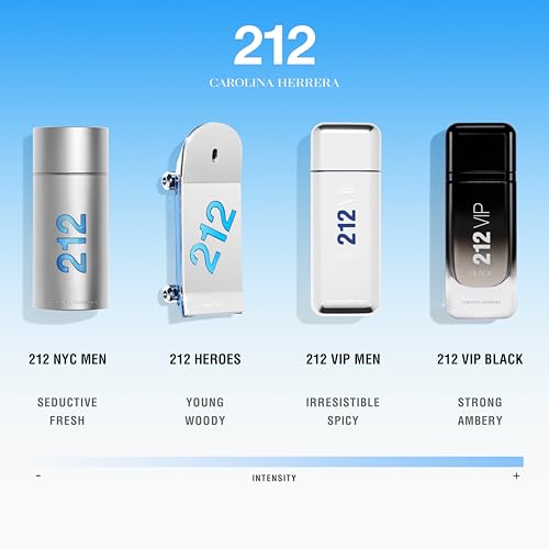 Carolina Herrera 212 Eau De Toilette Spray for Men, 3.4 oz