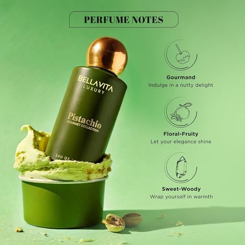 Bella Vita Luxury Duo Perfume Set - Unisex EDP with Pistachio & Honey Oud