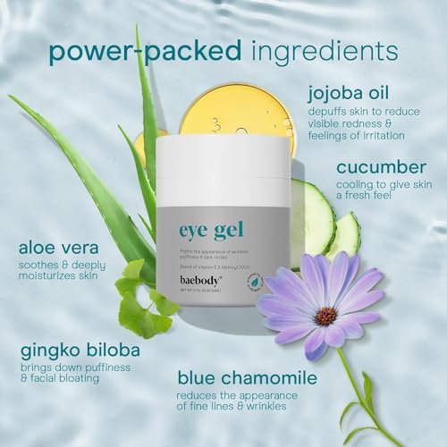 Baebody Cooling Under-Eye Gel for Dark Circles & Puffiness 1.7oz