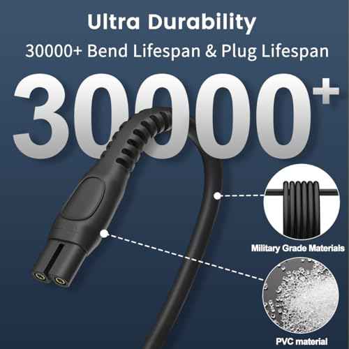 Charger Stand Compatible with Philips Norelco Shaver S7887/82 S5880/81 S7885/85 X9000/90 XP9204/85 S7886/84 X9002/82 XP9201/88 S7889/91 S9987/85 X9001/91 XP9203/81 S9606/80 S8696/86 XP9200/82 X9001/81