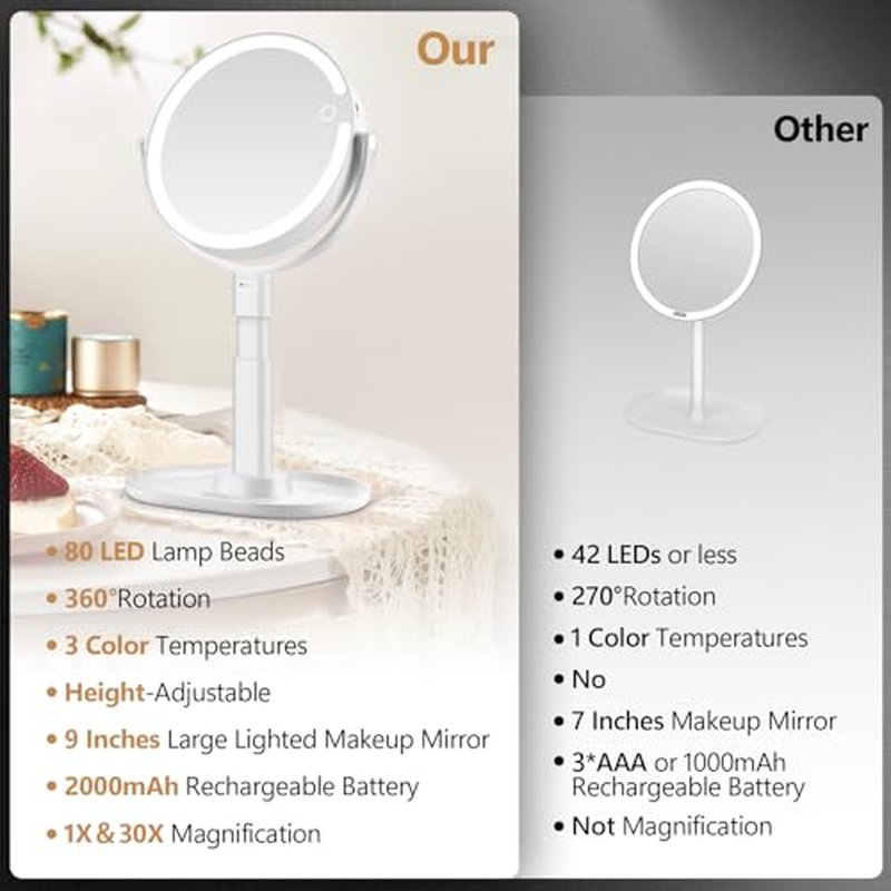 MIYADIVA 30X Magnifying Makeup Mirror with Lights & Touch Switch
