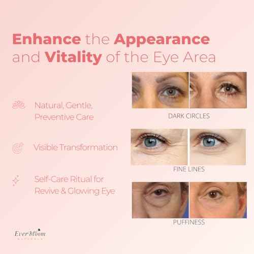 Salmon DNA PDRN Eye Serum Roller with Bakuchiol, Argireline Peptide, Caffeine for Fine Lines, Puffiness, Refreshing Care for Tired Eyes, Puffiness & Hydration, Gentle Korean Eye Treatment 0.5 fl. oz