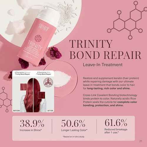 SURFACE Hair Trinity Bond Repair - Refresh, Clear Finish & Cleanse - 2.3 fl oz