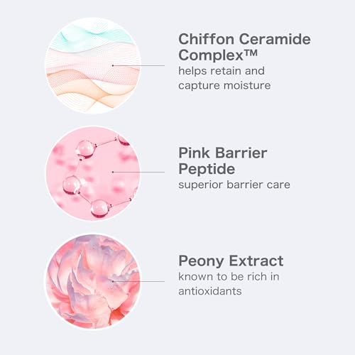 O HUI Miracle Moisture Skin Softener | Milk Lotion Texture | Moisturizes & Softens | Helps Strengthen Skin Barrier | Daily Toner | Ceramide, Glycerin, Panthenol | Glass Skin | All Skin Types | K-Beauty