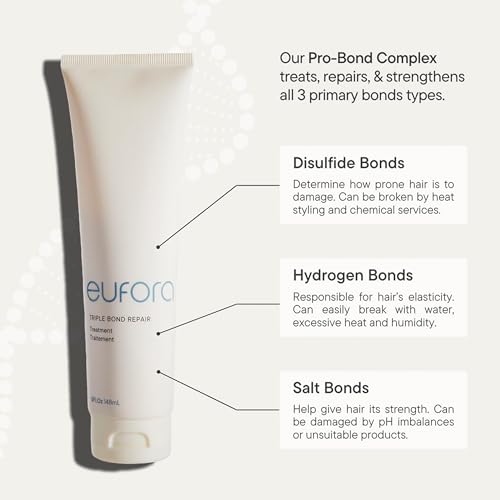 Eufora Triple Bond Repair Treatment, 5oz