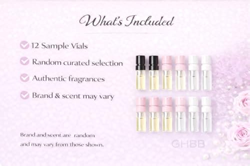 Women's Perfume Sampler Set – 12 Designer Fragrance Samples