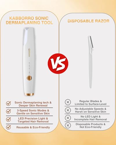Sonic Dermaplane Razor for Women with 3 Speeds & LED Light