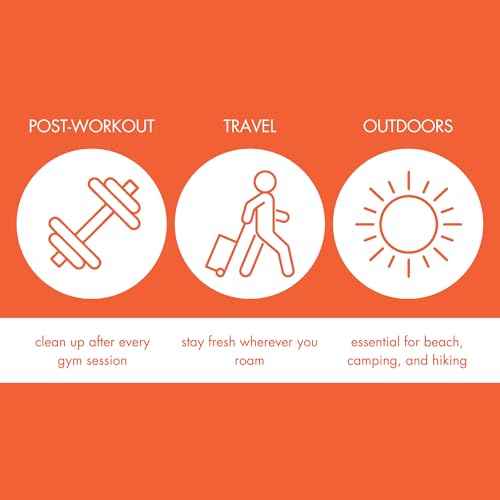 Aeromist Hypochlorous Acid Spray - 16 oz Twin Pack (2 x 8 oz) ? No-Rinse Face Wash, Non-Toxic, Safe for Sensitive Skin ? Perfect for Travel, Home, Gym Use - HOCL