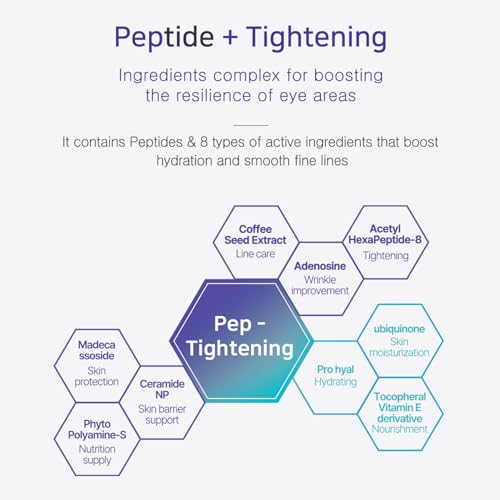 Petitfee Pep-Tightening Eye Cream 1.05 oz (30g) - Peptide Eye Cream with Green Tomato Extract, Coffee Seed Extract, Ceramide NP, for Fine Lines, Tightening Under Eye, Line Smoother, Korean Skin Care