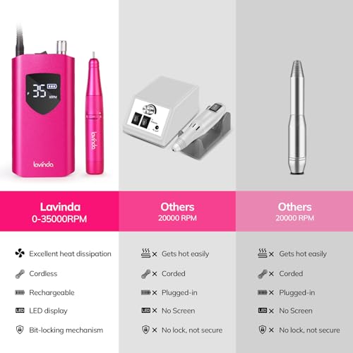 Professional Cordless Nail Drill - 35000 RPM Electric Nail File