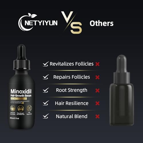 5% Minoxidil Hair Growth Serum for Men and Women - Thicker, Fuller Hair