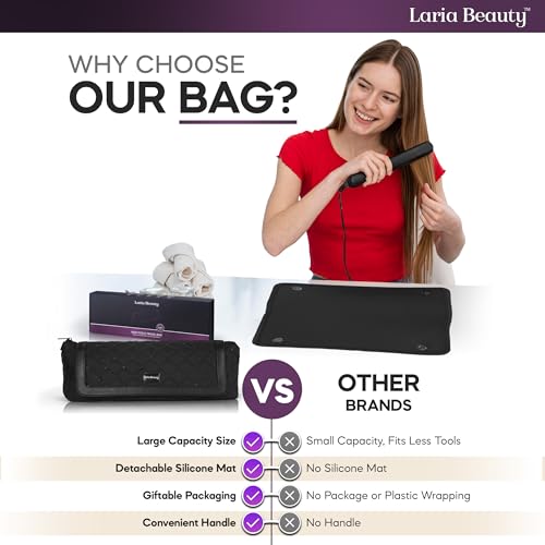 2-in-1 Hot Hair Tools Travel Bag, Removable Heat-Resistant Silicone Mat, Clear Pockets for Accessories, Protects Surfaces from Burns, Ideal for Curling & Flat Irons, Includes Heat-Resistant Glove