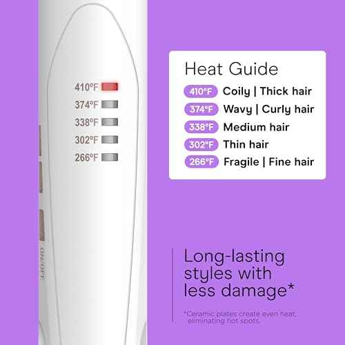 Conair Double Ceramic Flat Iron, 1-Inch Flat Iron Hair Straightener with Claw Clip, 5 Heat Settings, Extra-Long Floating Plates, White